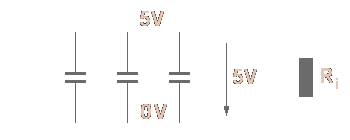 Formation d’une capacité entre les conducteurs d’un circuit.