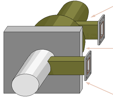 rotating joint