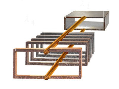 Forming a waveguide by adding quarter-wave sections shorted at one end on each side of a two-wire line
