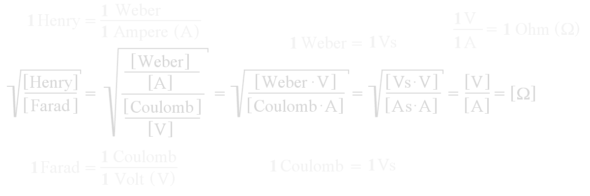 Only the units of measurement are considered in the formulas: So the root of (inductance by capacity) is the root of (Henry divided by Farad). Since Henry is equal to Weber per ampere and Farad is equal to Coulomb per volt, the equation can be transformed into the root of (Weber times volt divided by Coulomb times ampere). Now Weber is equal to one volt-second and Coulomb is equal to one ampere-second. This is inserted into the formula, the seconds can be shortened and the expression root remains (volt-square divided by ampere-square). So this is the root of ohm-square - so: Ohm.