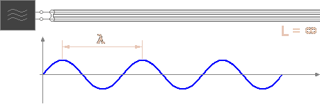 Temporal sequence of AC voltage on a transmission line