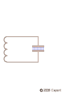 Animation schématique d'une antenne dipôle par un circuit oscillant équivalent