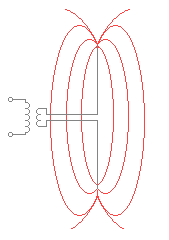 half-wave dipole