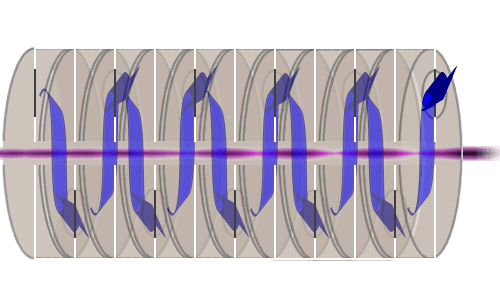 Coupled-cavity slow wave structure