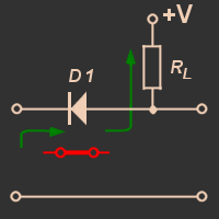 Circuit de base d’un interrupteur à diode.