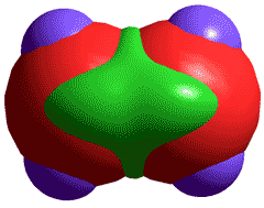 Singlet molecular oxygen, purple = -ve, green= +ve